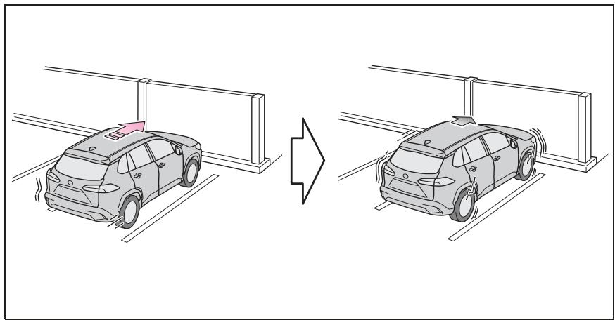 TOYOTA Corolla Cross (2024) - Objets immobiles à l'avant et à l'arrière du véhicule - 1