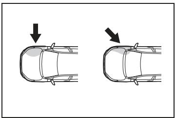 TOYOTA Corolla Cross (2024) - ■ Situations dans lesquelles les coussins gonflables latéraux SRS ne se déploient pas - 2