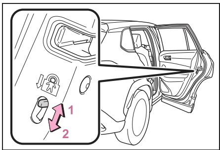TOYOTA Corolla Cross (2024) - Verrouillage de sécurité enfants des portes arrière - 1