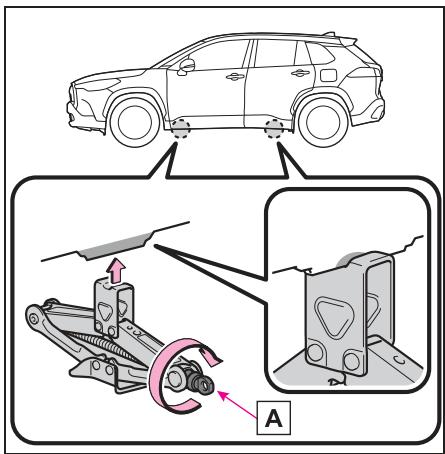TOYOTA Corolla Cross (2024) - Remplacement d'un pneu crevé - 4