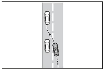 TOYOTA Corolla Cross (2024) - ■ Situations dans lesquelles les fonctions peuvent ne pas fonctionner correctement - 1