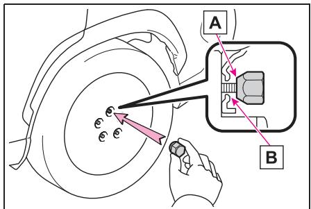TOYOTA Corolla Cross (2024) - Installation de la roue de secours - 2
