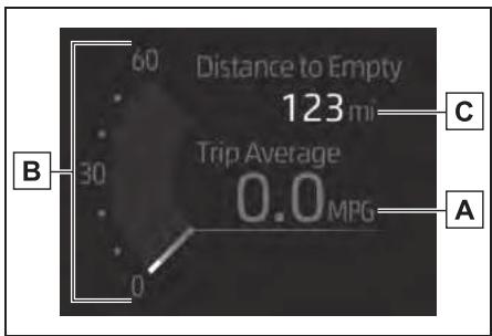 TOYOTA Corolla Cross (2024) - Contenu des informations relatives à la conduite - 1
