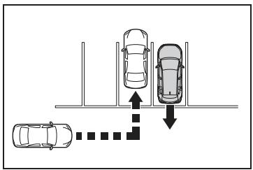 TOYOTA Corolla Cross (2024) - ■ Situations dans lesquelles le système peut ne pas fonctionner correctement - 8