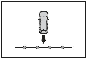 TOYOTA Corolla Cross (2024) - ■ Situations dans lesquelles le système peut ne pas fonctionner correctement - 6