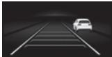 TOYOTA Corolla Cross (2024) - Affichage du fonctionnement du système - 5