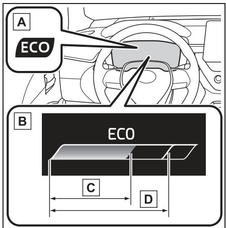 TOYOTA Corolla Cross (2024) - Contenu des informations relatives à la conduite - 2