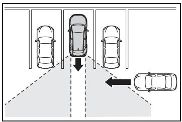 TOYOTA Corolla Cross (2024) - Conditions dans lesquelles le système ne détecte pas un véhicule - 1