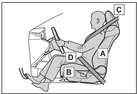 TOYOTA Corolla Cross (2024) - Position de conduite correcte - 1