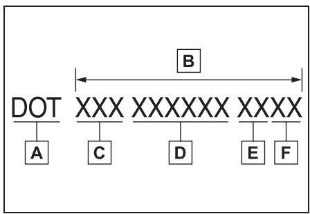 TOYOTA Corolla Cross (2024) - Symbole courant DOT et numéro d'identification du pneu (TIN) - 2
