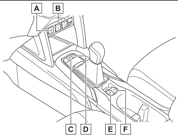TOYOTA Corolla Cross (2024) - Commandes - 3