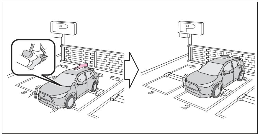 TOYOTA Corolla Cross (2024) - Objets immobiles à l'avant et à l'arrière du véhicule - 2