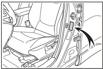 TOYOTA Corolla Cross (2024) - ■ Charge maximale des pneus - 1