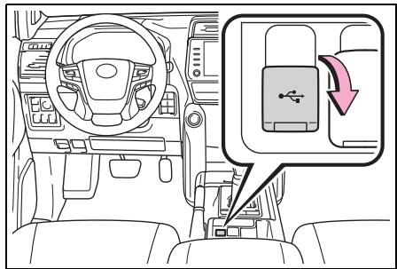 TOYOTA Land Cruiser J150 - Système de navigation - Transfert des PDI et itinéraires via un périphérique de stockage USB - 1