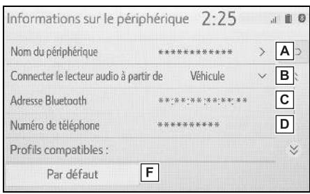 Informations sur le périphérique 2:25 Nom du périphérique > A Connector le lecteur audio à partir de Véhicule B Adresse Bluetooth **:**:**:**:**** Numéro de téléphone ****** Profils compatibles : Par défaut F