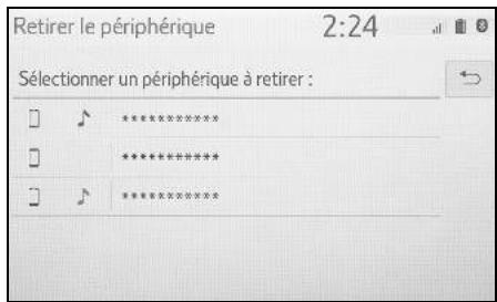 Retirer le périphérique 2:24 Sélectionner un périphérique à retirer : ************************** ************************** **************************