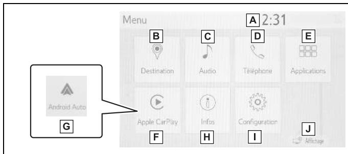 Menu A 2:31 B C D E Destination Audio Telephone Applications Apple CarPlay Infos Configuration J F H I Altitude