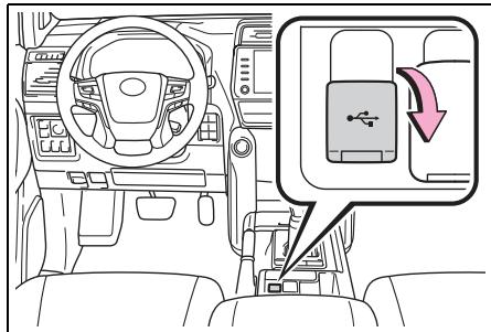 TOYOTA Land Cruiser J150 - Système de navigation - Mise à jour de la base de données de navigation - 1