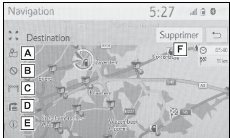 Navigation 5:27 Destination Supprimer A B C D E F 65.40 11 km Zörseniew Koater Bag Südlerlöse Molz 14 Wasserbeck Oppen