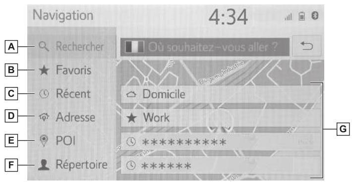 Navigation 4:34 A Rechercher B Favoris C Récent D Adresse E POI F Répertoire Où souhaitez-vous aller ? G Domicile Work ************************** *************************