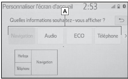 Personnaliser l'écran d'accueil 2:53 Quelles informations souhaitez-vous afficher ? Navigation Audio ECO Téléphone Horloge Navigation Téléphone