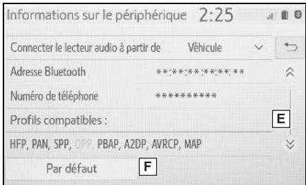 Informations sur le périphérique 2:25 Connector le lecteur audio à partir de Véhicule Adresse Bluetooth ****** Numéro de téléphone ****** Profils compatibles : HFP, PAN, SPP, QPP, PBAP, AZDP, AVRCP, MAP Par défaut F