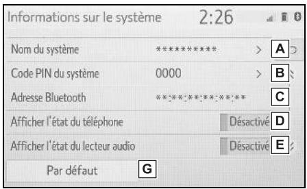 Informations sur le système 2:26 Nom du système > A Code PIN du système 0000 > B Adresse Bluetooth C Afficher l'état du téléphone Désactivé D Afficher l'état du lecteur audio Désactivé E Par défaut G