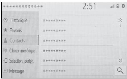 *************** 2:51 Historique ********** Favoris ********** Contacts ********** Clavier numérique ********** Sélection. périph. ********** Message **********