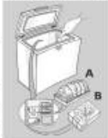 WHIRLPOOL WH2112 - • conservation d'aliments dans le congélateur - 1