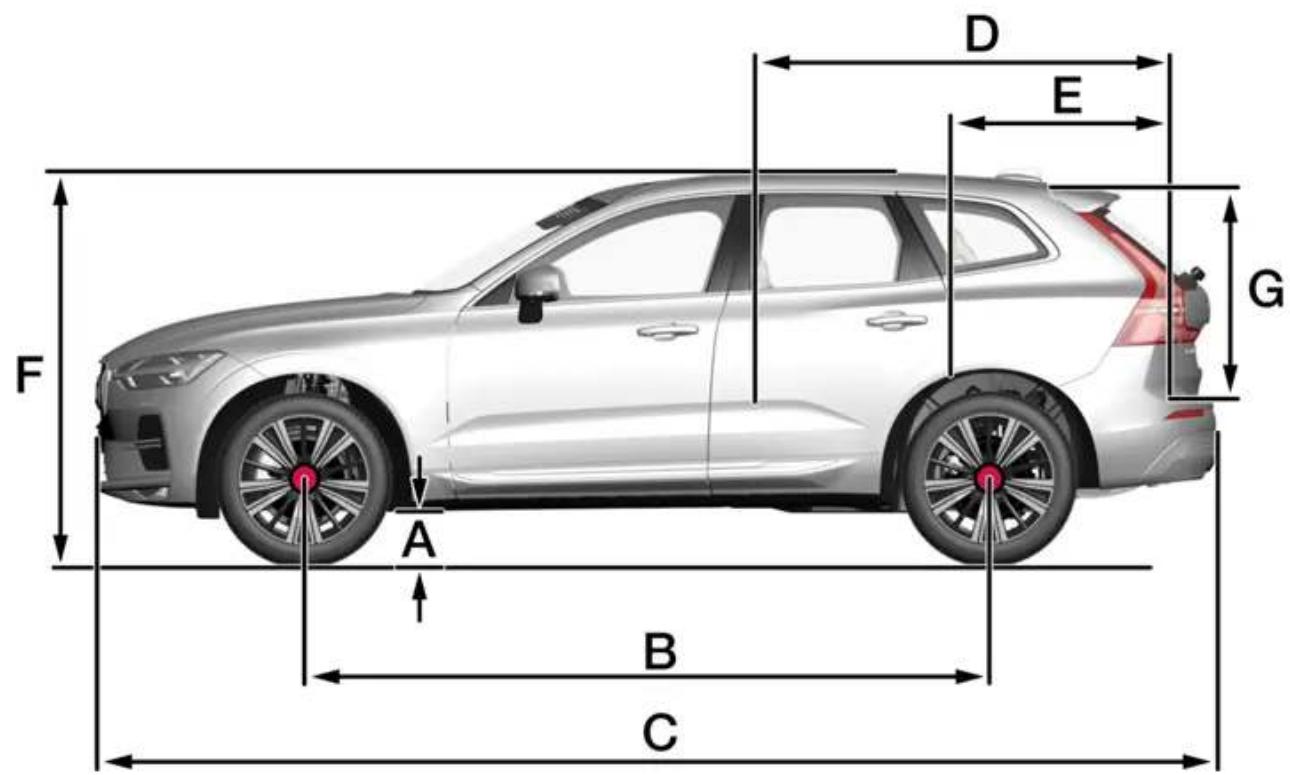 VOLVO XC60 (2024) - Cotes - 1