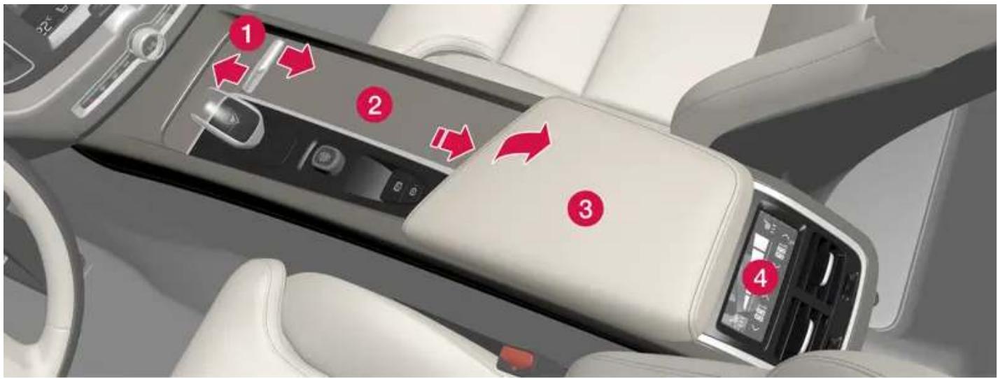 VOLVO XC60 (2024) - Console du tunnel - 1