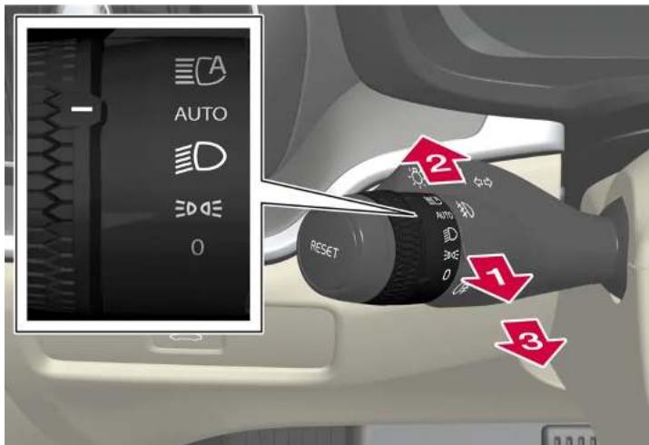 VOLVO XC60 (2024) - Utiliser les feux de route - 1