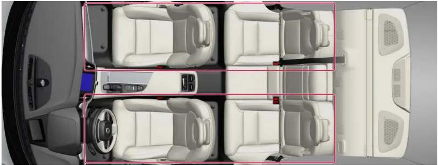 VOLVO XC60 (2024) - Climatisation 2 zones - 1