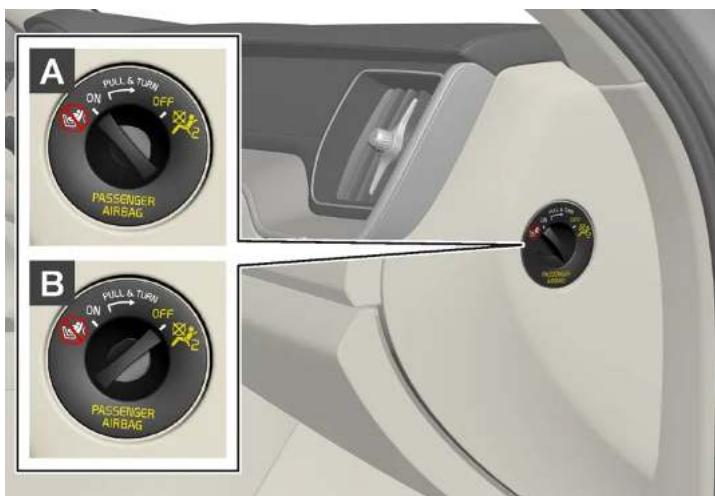 VOLVO XC60 (2024) - Activer et désactiver le coussin gonflable passager\* - 1