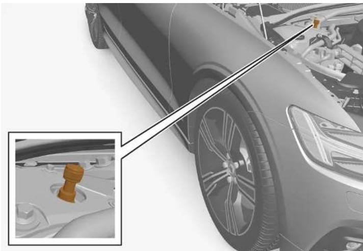 VOLVO XC60 (2024) - Placement des molettes de réglage - 1