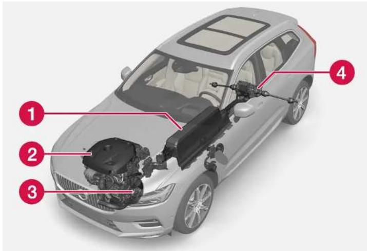 VOLVO XC60 (2024) - Deux systèmes d'entraînement - 1