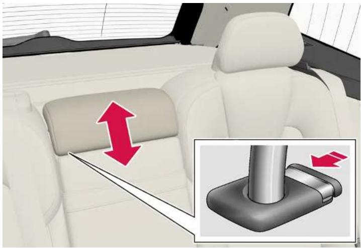VOLVO XC60 (2024) - Réglage de l'appui-tête de la place centrale - 2