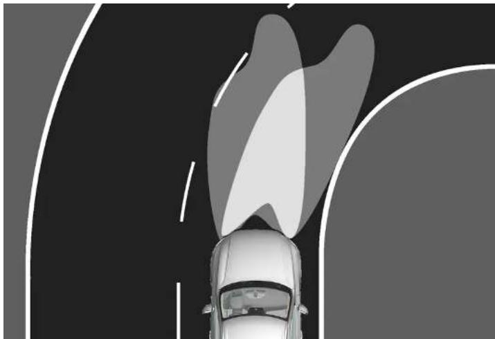 VOLVO XC60 (2024) - Feux actifs en virage\* - 1