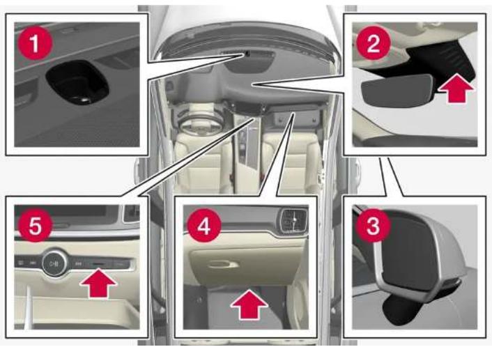 VOLVO XC60 (2024) - Emplacement des capteurs - 1