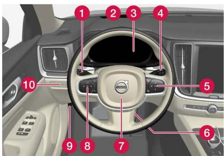 VOLVO XC60 (2024) - Affichages et commandes côté conducteur dans une voiture avec le volant à gauche - 1