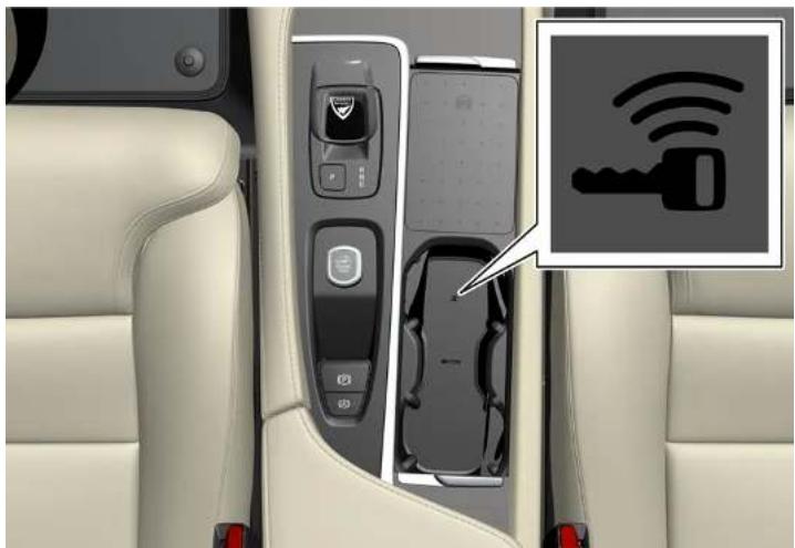 VOLVO XC60 (2024) - Note - 1