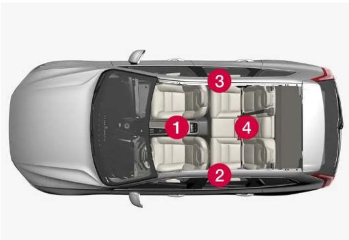 VOLVO XC60 (2024) - Emplacement des antennes pour le système de dé-marrage et de verrouillage - 1