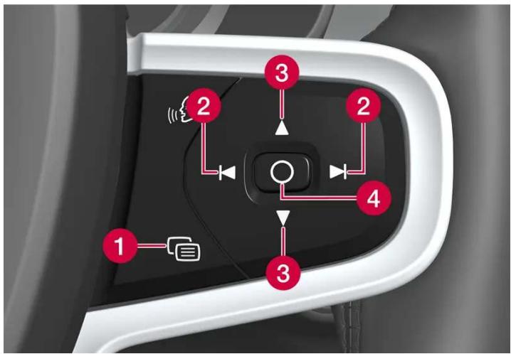 VOLVO XC60 (2024) - Menu d'applications - 2