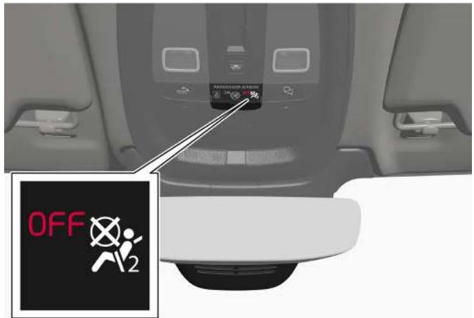 VOLVO XC60 (2024) - Note - 1