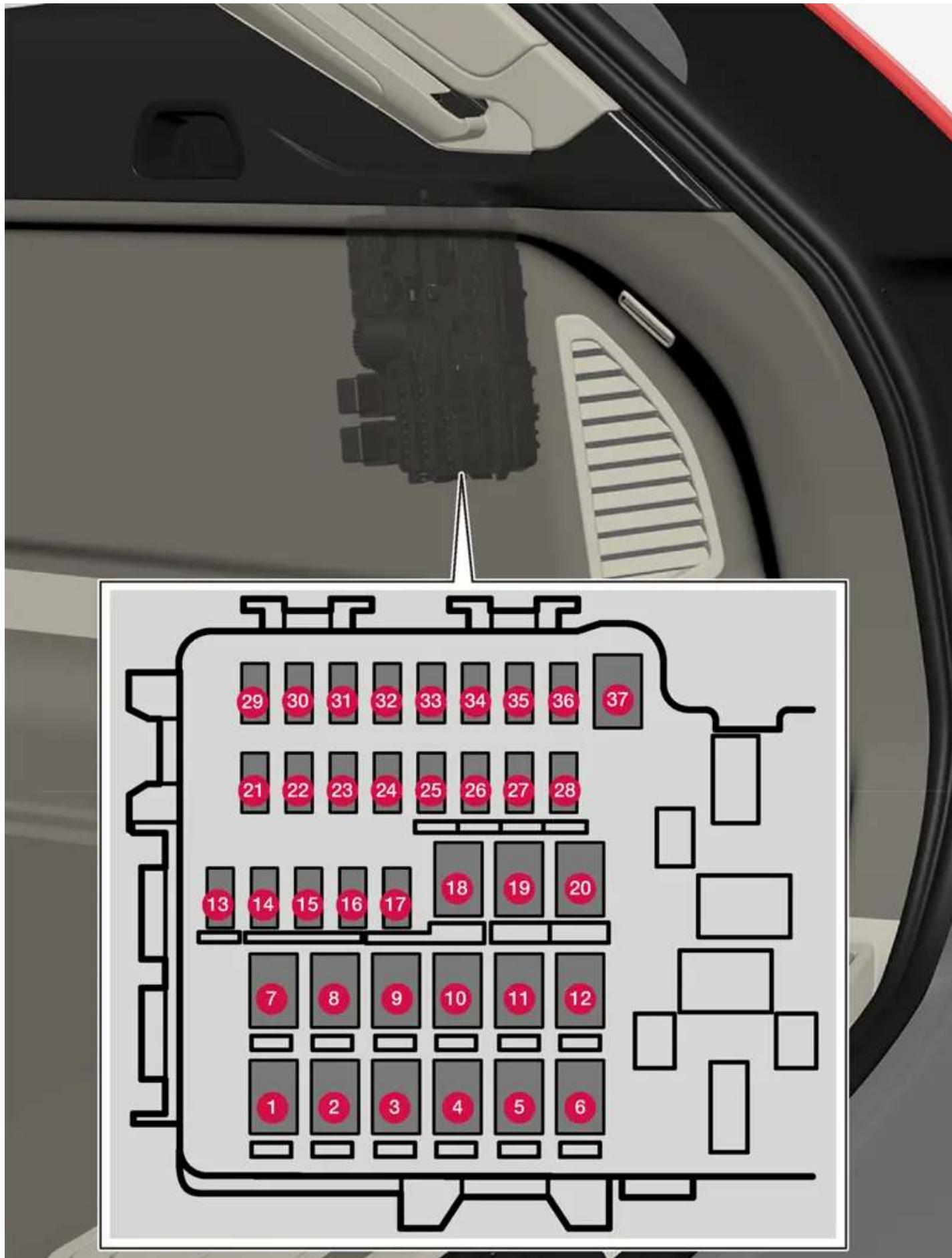 VOLVO XC60 (2024) - Fusibles dans le compartiment à bagages - 1