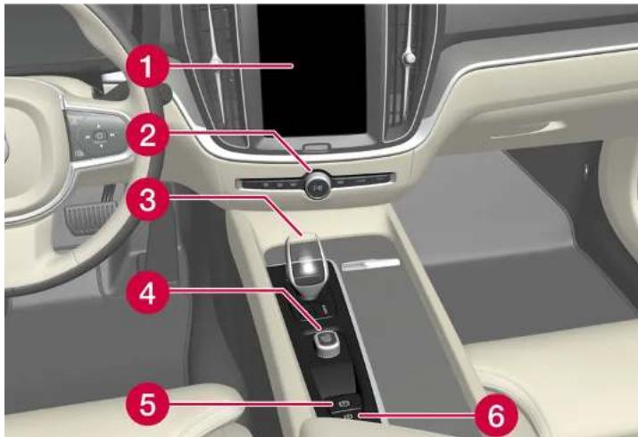 VOLVO XC60 (2024) - Console centrale et de tunnel - 1