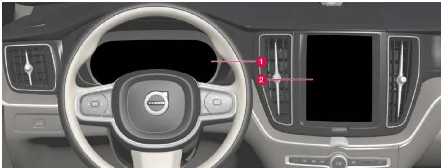 VOLVO XC60 (2024) - De l'information lorsque nécessaire, là où c'est nécessaire - 1