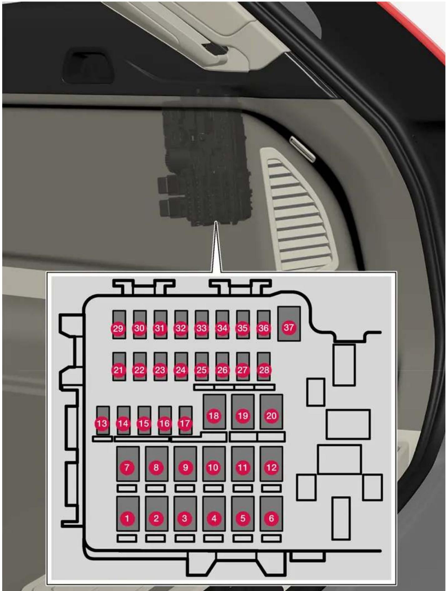 VOLVO XC60 (2024) - Fusibles dans le compartiment à bagages - 1