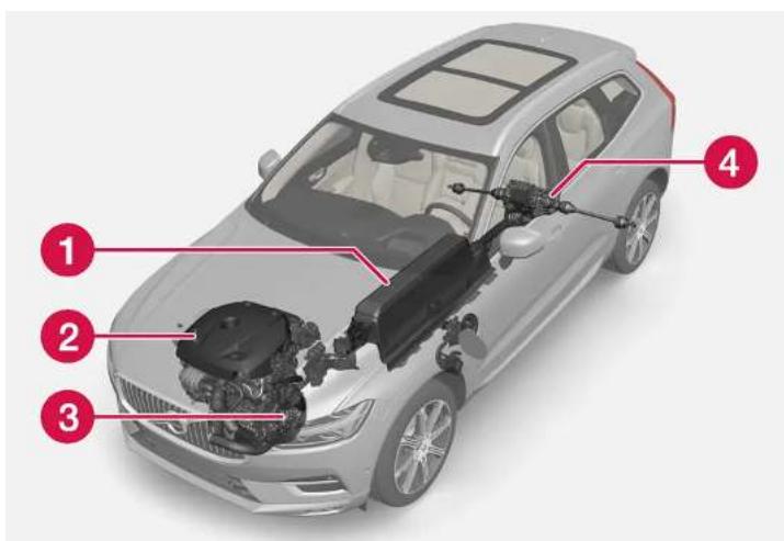 VOLVO XC60 (2024) - Deux systèmes d'entraînement - 1