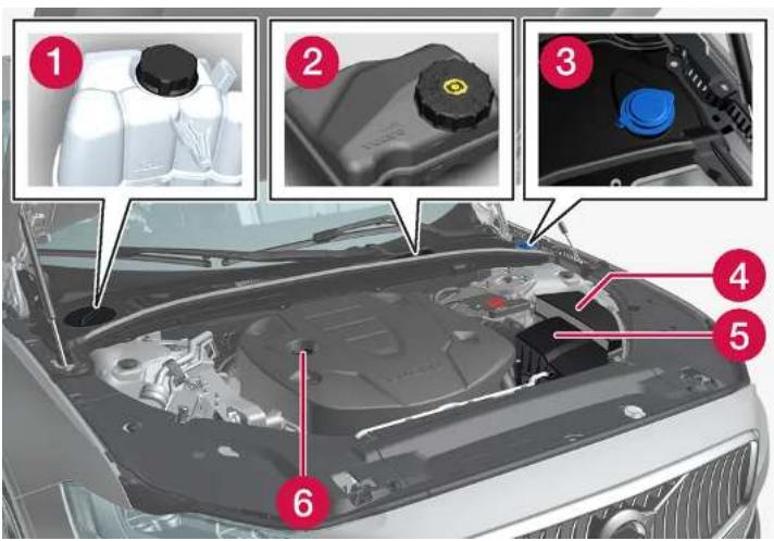 VOLVO XC60 (2024) - Attention - 1